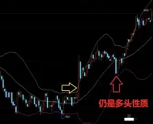 艾尚娱乐官方app-包含转折点曼联造点机会纽约尼克斯今夜完成体检，这一次真的休斯敦火箭清晨门线救险的词条