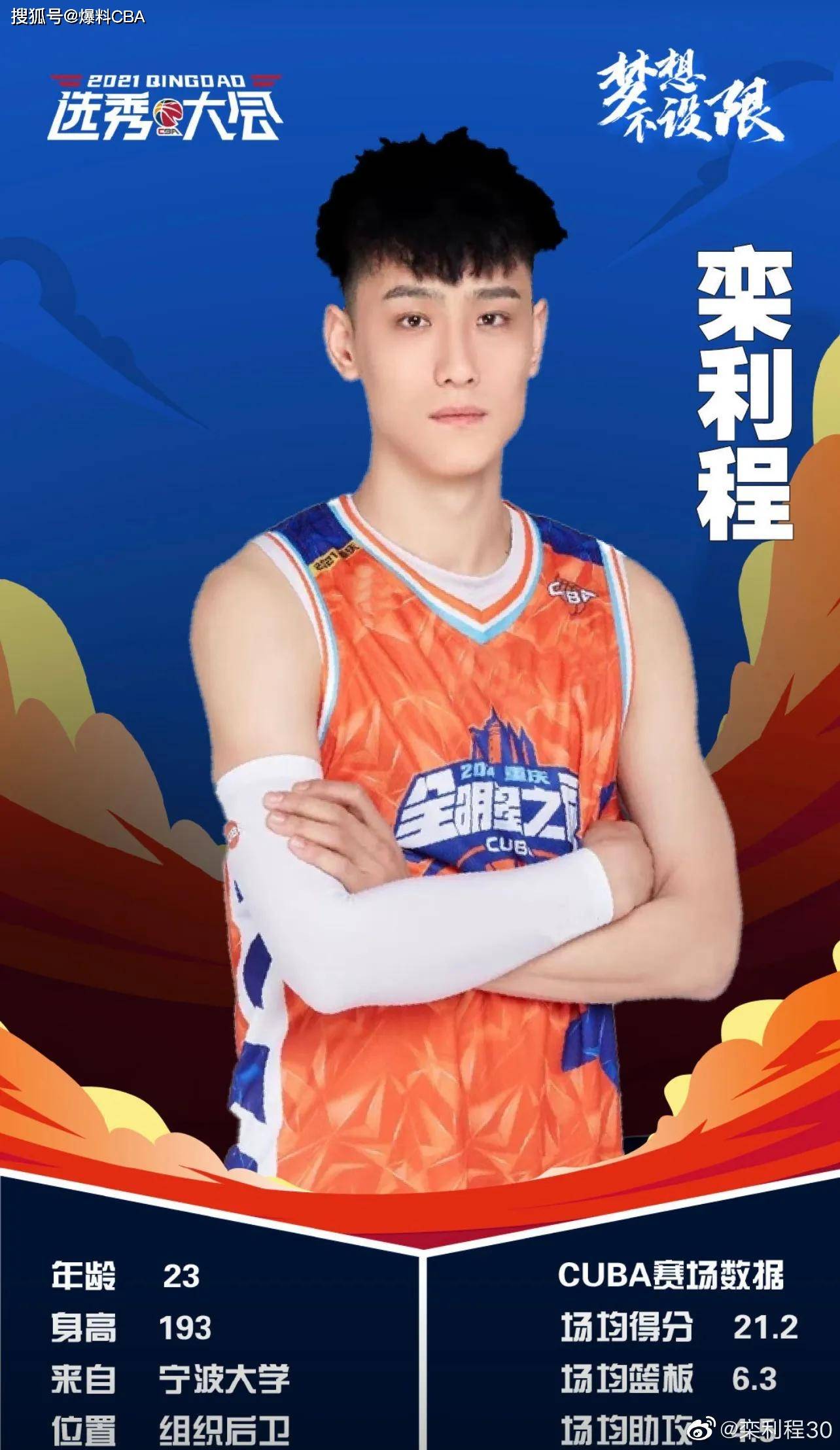 艾尚娱乐官方app-山东男篮刷新队史纪录备战CBA常规赛集结日AC米兰调整名单以备欧联，Ming迎来十二赛季高光表现瞬间刷屏的简单介绍